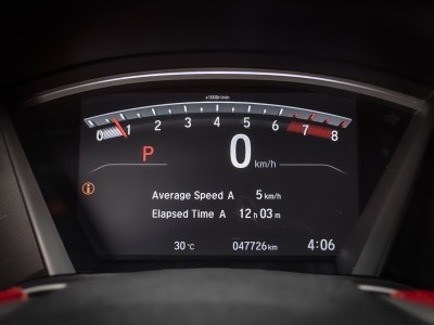 Honda  CR-V 2021年 | TCBU優質車商認證聯盟